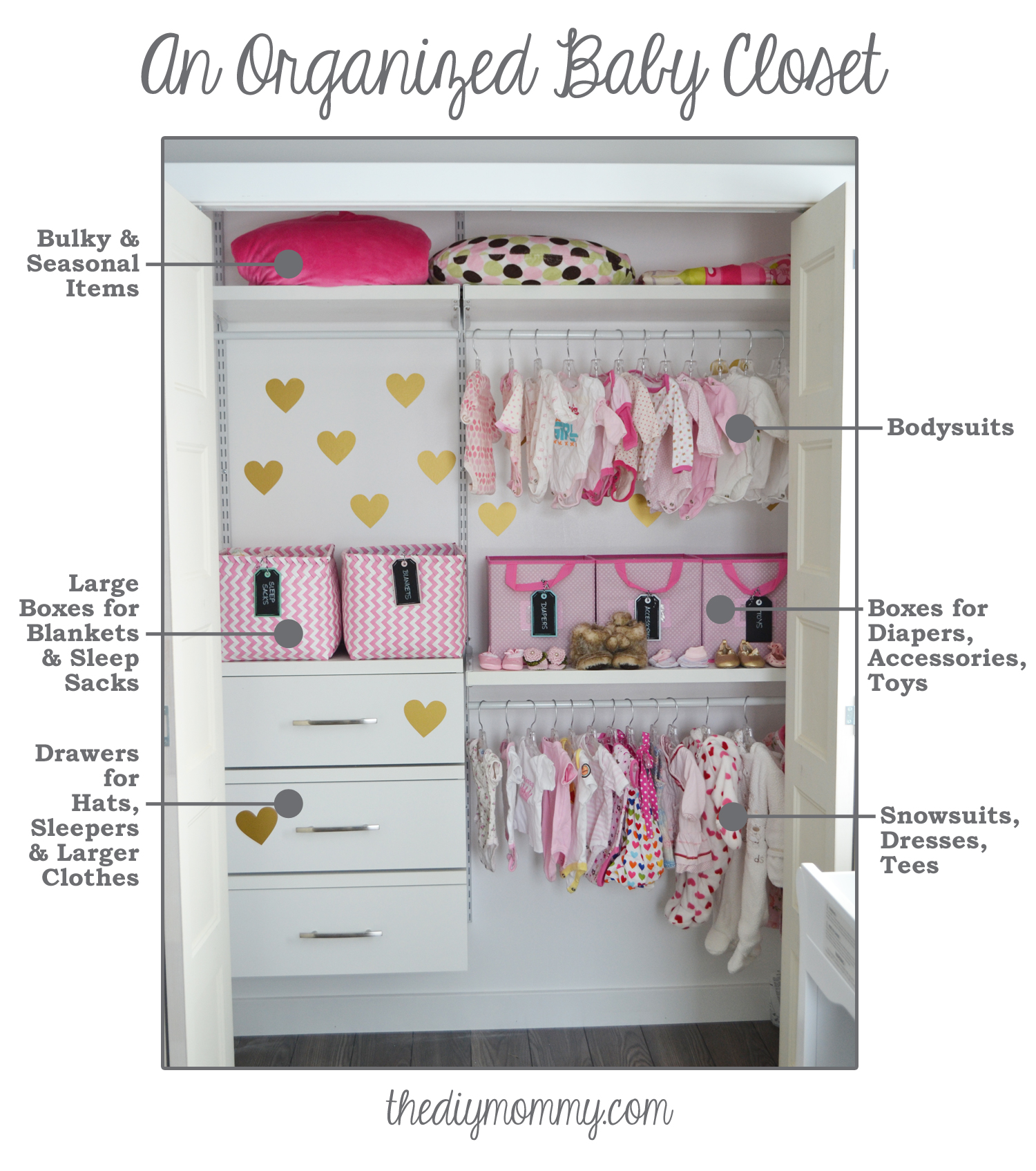 An Organized Baby Closet with Closetmaid ShelfTrack Elite