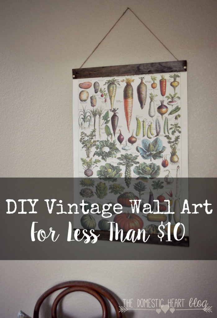 Vintage Wall Art for less than $10!