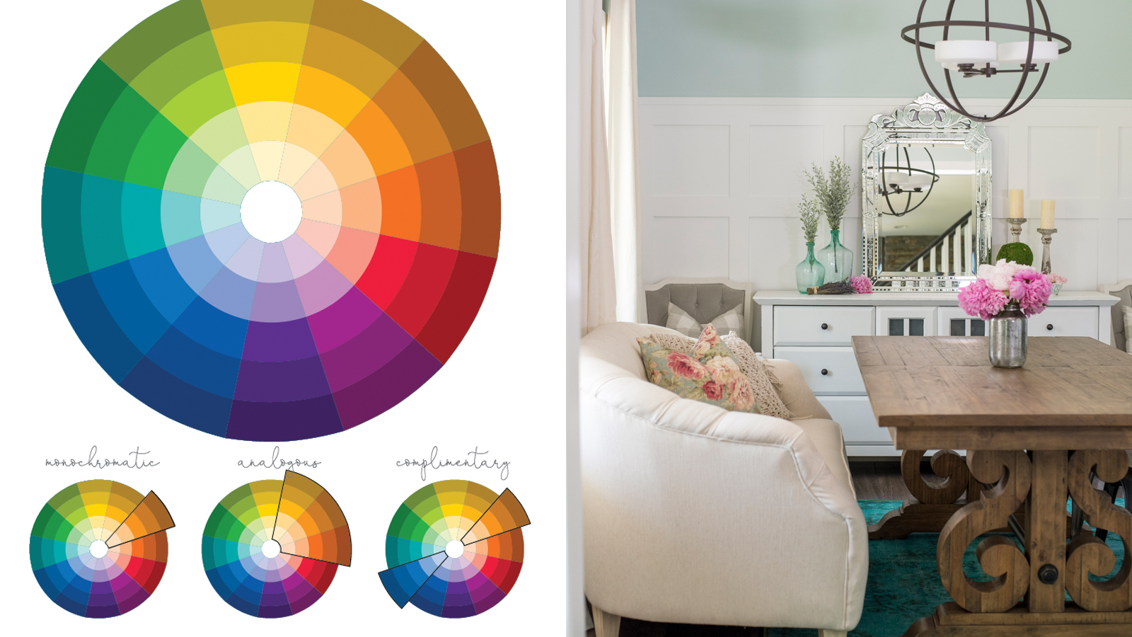 How to Use Color in Home Decor