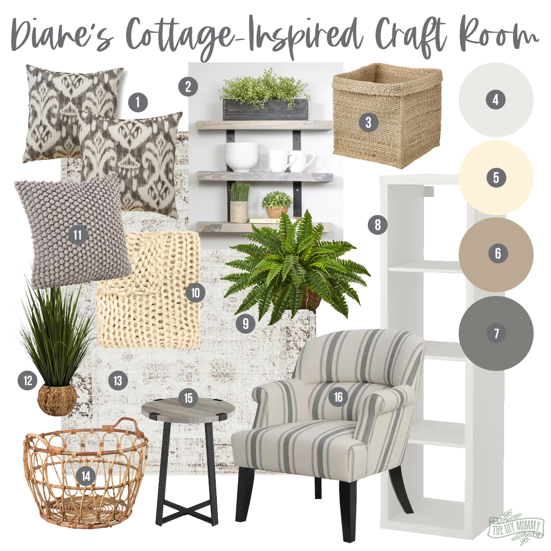 Cottage Inspired Craft Room Mood Board
